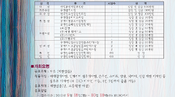 제21회 부산텍스타일 디자인대전