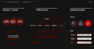 Project for WEB UI20