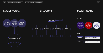 Project for WEB UI9