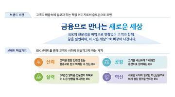 기업은행, 신규 슬로건 ‘금융으로 만나는 새로운 세상’ 발표