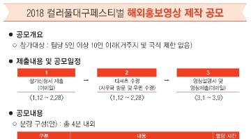 컬러풀대구페스티벌 해외홍보영상 제작 공모