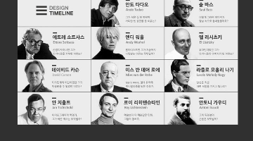 디자인 타임라인